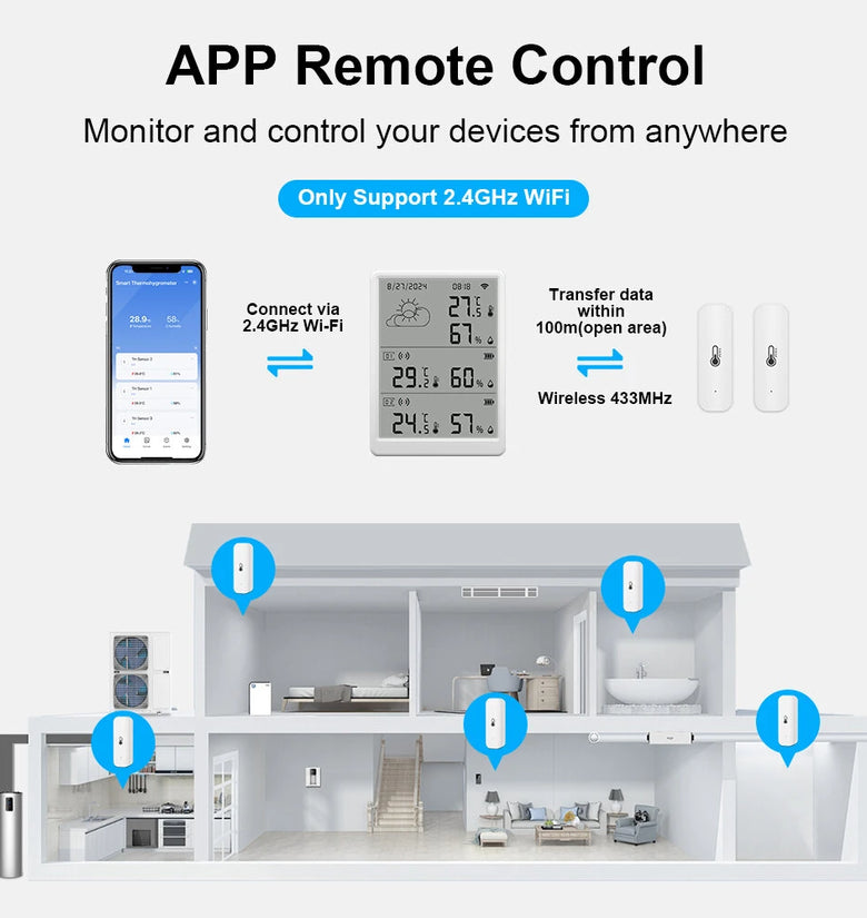 Tuya WiFi+RF433 Temperature & Humidity Sensor Sets Screen Display Monitor Main Sub devices Kits Indoor Outdoor Hygrometer Works With Alexa Google Home