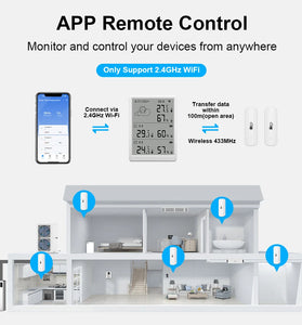 Tuya WiFi+RF433 Temperature & Humidity Sensor Sets Screen Display Monitor Main Sub devices Kits Indoor Outdoor Hygrometer Works With Alexa Google Home