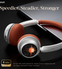 PICUN R2 Retro Headset Wireless bluetooth 5.4 Headphone 40mm Dynamic Driver AAC Audio 100H Playback Adjustable Headband Ergonomics Fashion Portable On-ear Headphones