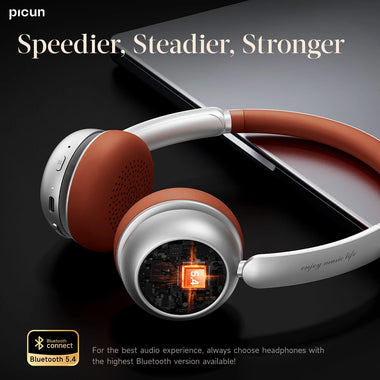 PICUN R2 Retro Headset Wireless bluetooth 5.4 Headphone 40mm Dynamic Driver AAC Audio 100H Playback Adjustable Headband Ergonomics Fashion Portable On-ear Headphones