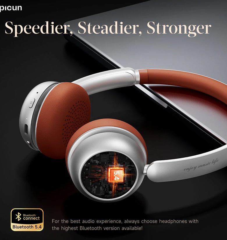 PICUN R2 Retro Headset Wireless bluetooth 5.4 Headphone 40mm Dynamic Driver AAC Audio 100H Playback Adjustable Headband Ergonomics Fashion Portable On-ear Headphones