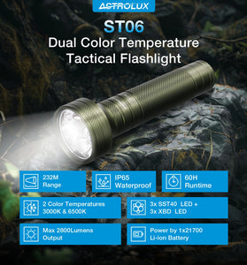 Astrolux ST06 6*LED 2800LM Super Bright Tactical Flashlight with 3000K 6500K Dual Color Temperature, Powered by 21700 Li-ion battery Compact EDC Flashlight Outdoor Outage Portable Mini Torch Survival Tools