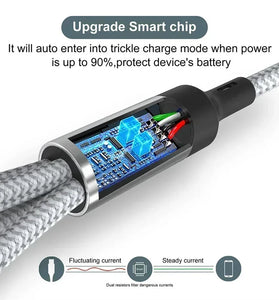 MC-S021 3A USB-A to iP/Micro/Type-C*2 Cable Fast Charging Tinned Copper Core Line 1.2M/1.8M Long for iPhone 16 16 Pro 15 14 13 Pro Max for Huawei Mate XT for Xiaomi 15pro for Samsung Galaxy Z Flip6