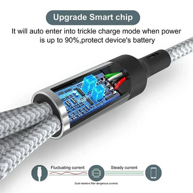 MC-S021 3A USB-A to iP/Micro/Type-C*2 Cable Fast Charging Tinned Copper Core Line 1.2M/1.8M Long for iPhone 16 16 Pro 15 14 13 Pro Max for Huawei Mate XT for Xiaomi 15pro for Samsung Galaxy Z Flip6