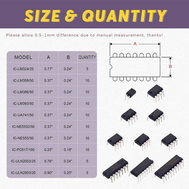 85Pcs Integrated Circuit Assortment Kit LM324 LM358 LM386 NE555 UA741 PC817 ULN2003 with Anti-Static Box for PCB Electronics Projects