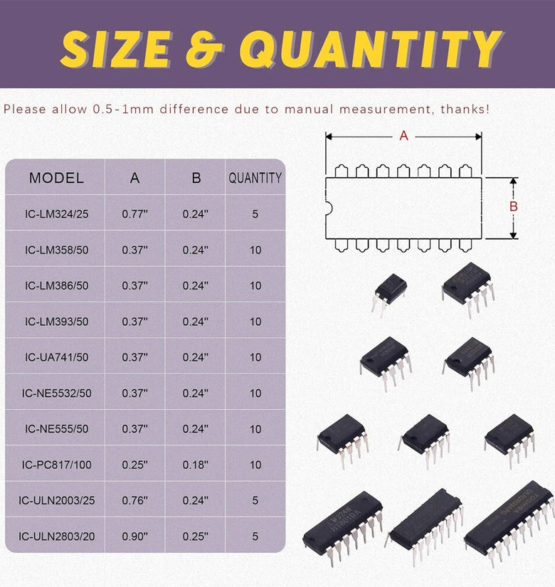 85Pcs Integrated Circuit Assortment Kit LM324 LM358 LM386 NE555 UA741 PC817 ULN2003 with Anti-Static Box for PCB Electronics Projects