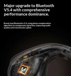 LENOVO EA360 Air Conduction Headset Wireless bluetooth 5.4 Earphone Deep Bass Touch Control Open-ear Earhooks Sports Headphones