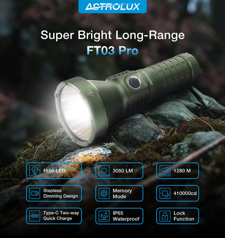Astrolux FT03 Pro HI50 LED 3050LM High Lumen Flashlight 1280M Thrower USB-C Rechargeable Power by 5000mAh 26650 Battery High Performance Stepless Dimming Powerful LED Torch