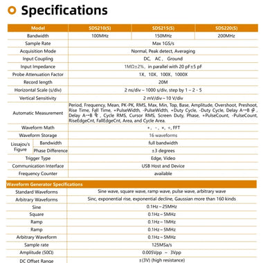 OWON SDS200 Series Digital Oscilloscope 2 Channels 1 GS/s Sample Rate 150-200 MHz Bandwidth USB 2.0 EU/US Plug High Precision Analysis Tool