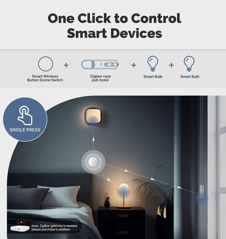 MOES ZigBee3.0 Smart Wireless Button Scene Switch Tuya Battery Powered Mobile Setting Multi-scene Linkage Wireless Remote Controller