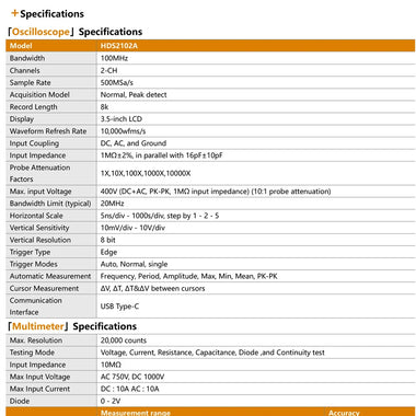OWON HDS2102A Automotive Diagnostic Oscilloscope 100MHz Bandwidth 500MSa/s Sampling Rate 2 Channels Multimeter CAN LIN Waveform Library Portable Rechargeable Battery