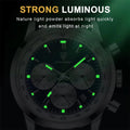 POEDAGAR Luxury Men's Business Casual Quartz Watch Luminous Waterproof Date Week Fashion Tonneau Case Stainless Steel Wristwatch
