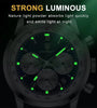 POEDAGAR Luxury Men's Business Casual Quartz Watch Luminous Waterproof Date Week Fashion Tonneau Case Stainless Steel Wristwatch