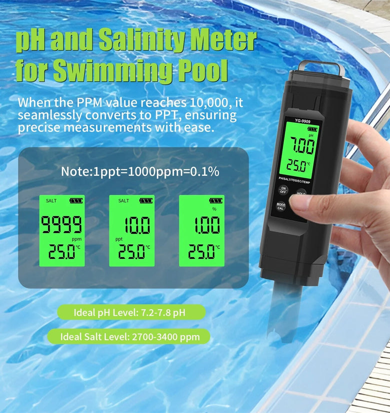 Portable Water Quality Tester 5-In-1 Fish bowl PH Meter TDS Test Pen EC Value Tester Salinity Temperature Measurement