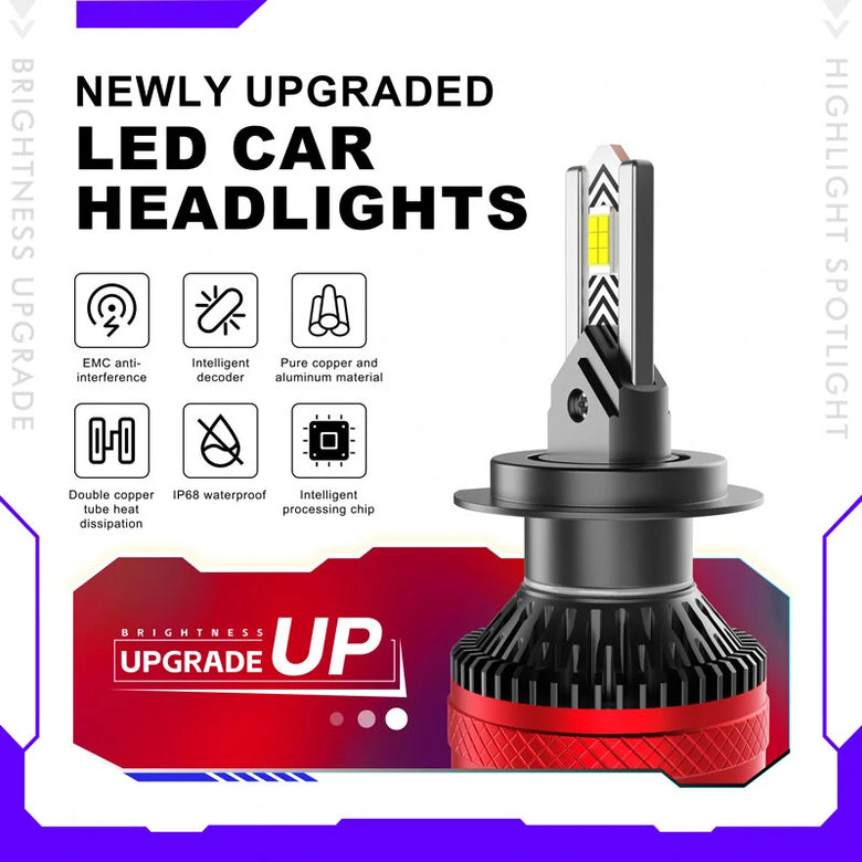 H1/H4/H7/H11/9005/9012 Pair 60W DC12-24V Car LED Headlights Bulbs 12000LM High Power Auto Headlamps