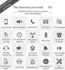 Tuya WiFi Alarm System Security Kit Wireless GSM Burglar Alarm Multifuctional Anti-theft Home Surveillace System Work with Alexa Google