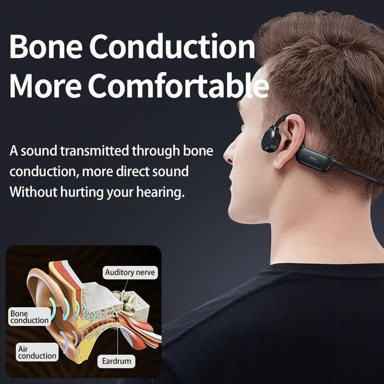 RB-S33 bluetooth 5.0 Bone Earphone Conduction Wireless Sports Headset Waterproof IPX6 Swimming Headset Hands-free Microphone