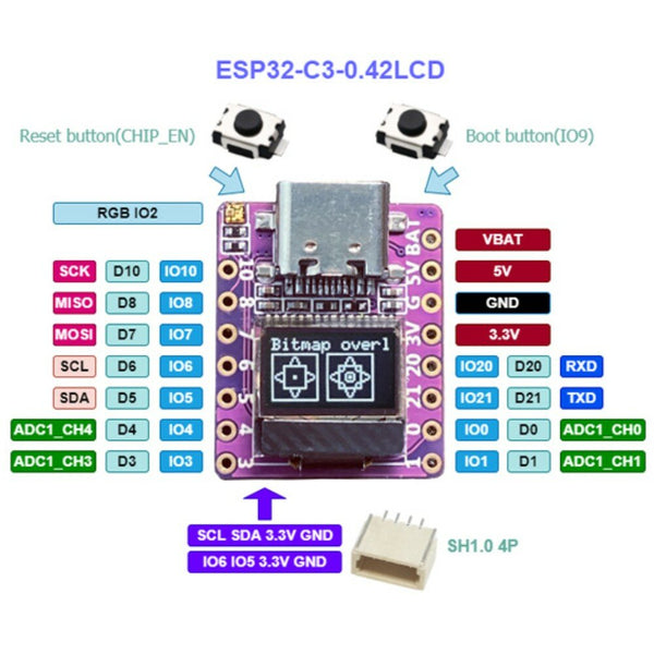 ESP32-C3-0.42LCD is a tiny WiFi & BLE IoT board with 0.42-inch