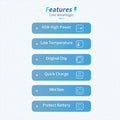[GaN Tech]KUULAA 65W 2-Port USB PD Charger 65W GaN PD30W Type-C Fast Charging Wall Charger Adapter EU Plug for iPhone 13 Pro for Samsung Galaxy S20 for Huawei P50 for Xiaomi Mi12
